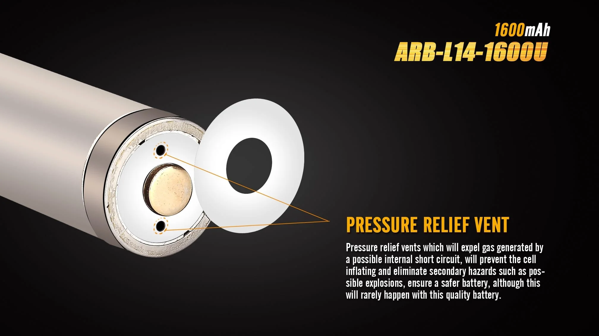 ARB-L14-1600U Built-in USB Rechargeable Battery - Image 4