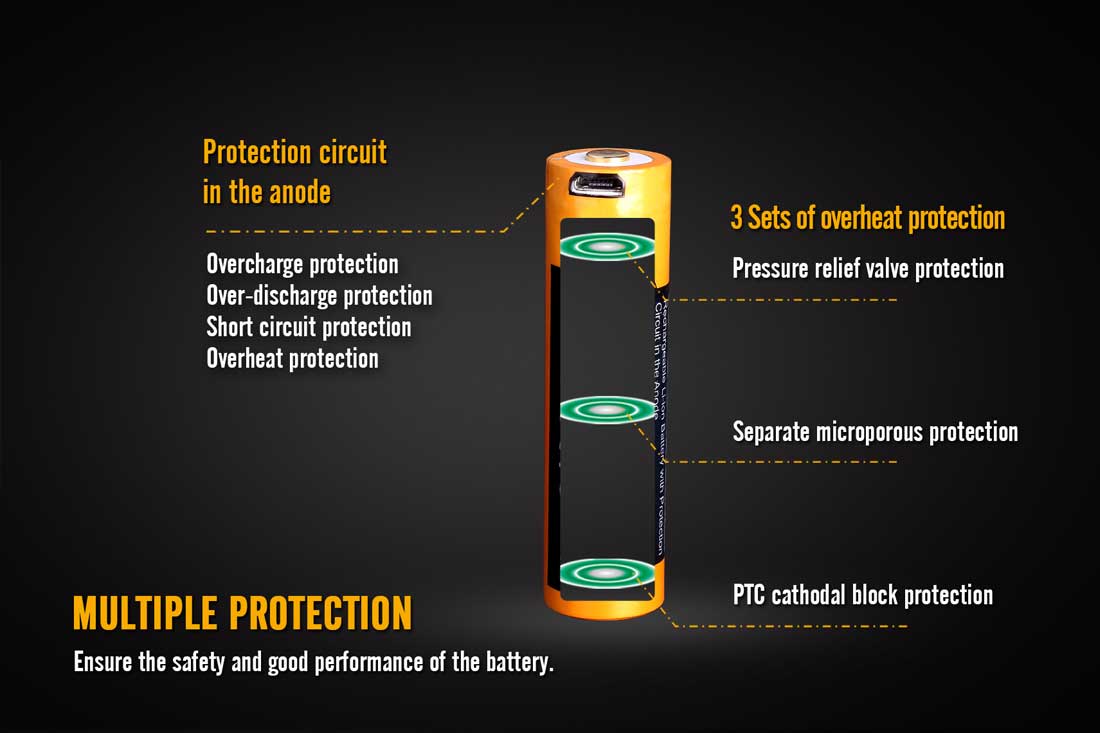 ARB-L18-2600U Built-in USB Rechargeable Battery - Image 4