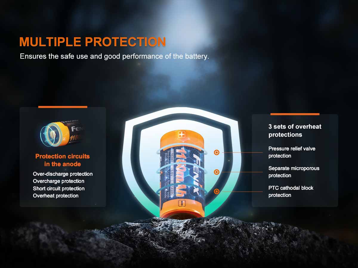 Fenix ARB-L16-1150P Rechargeable Battery - Image 4