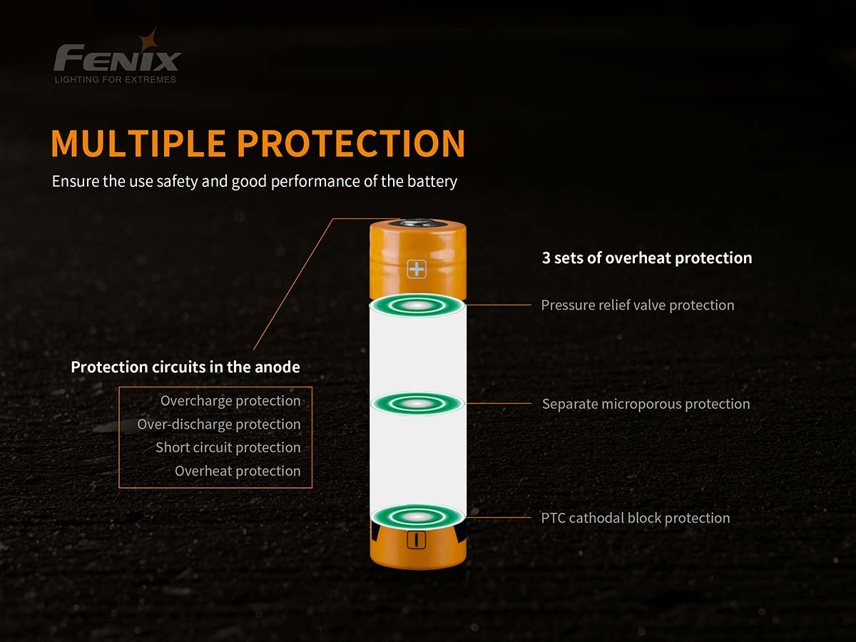 Fenix ARB-L21-4000P Rechargeable Battery - Image 5
