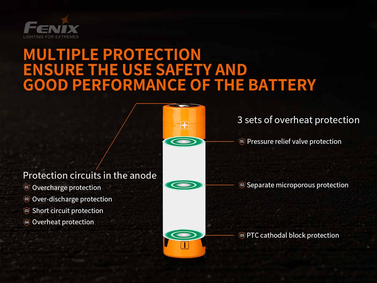 Fenix ARB-L21-5000 V2.0 Rechargeable Battery - Image 4