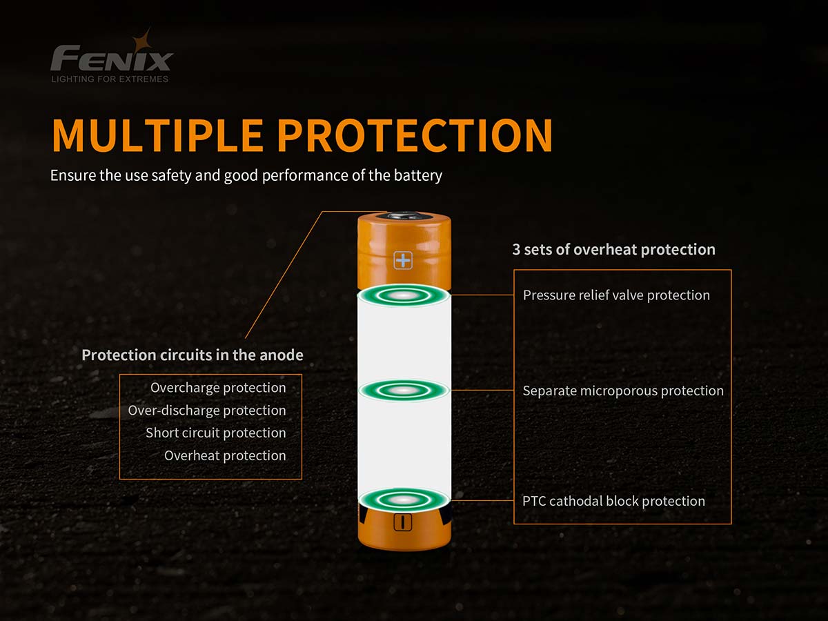 Fenix ARB-L21-5000U Rechargeable Battery - Image 4