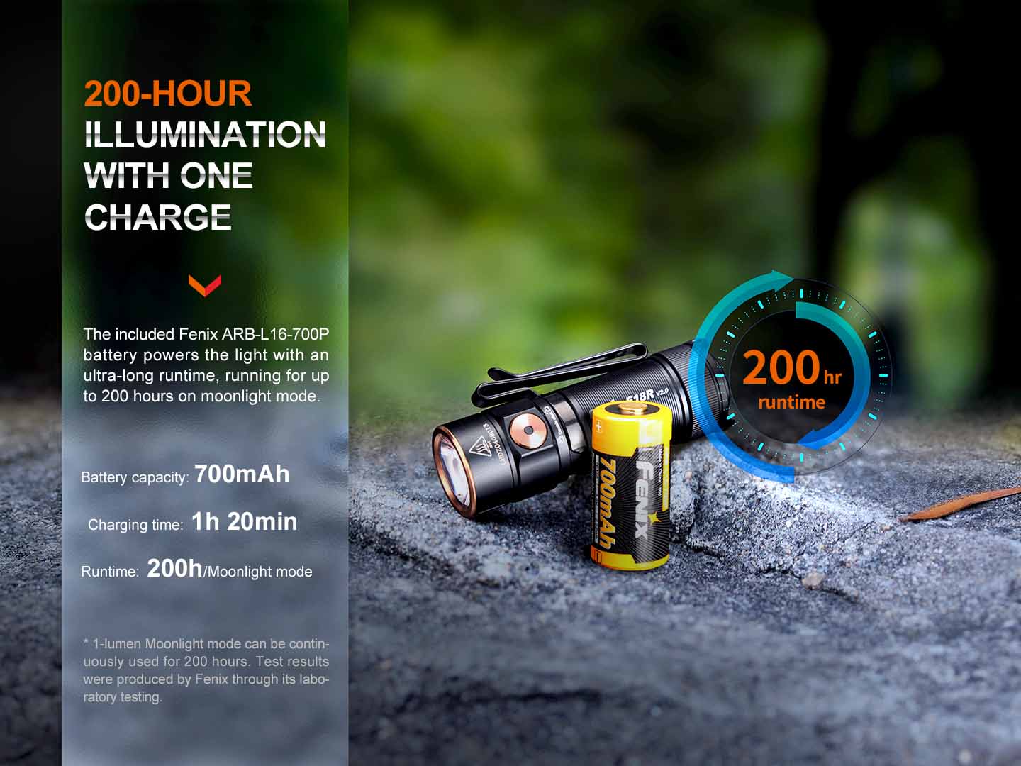 Fenix E18R V2.0 Rechargeable EDC Flashlight - Image 11