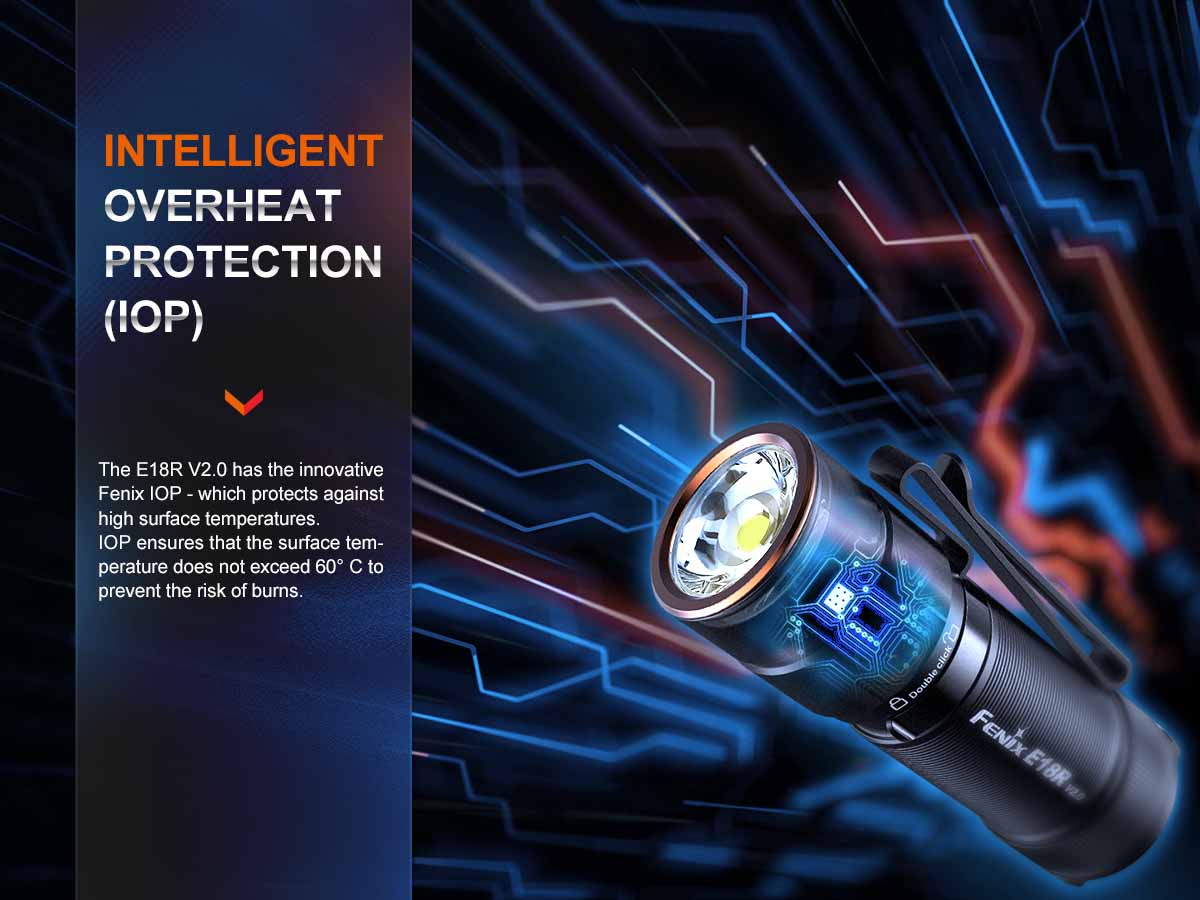 Fenix E18R V2.0 Rechargeable EDC Flashlight - Image 12