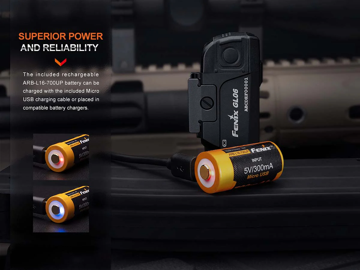 Fenix GL06 Compact Weapon Light - Image 12