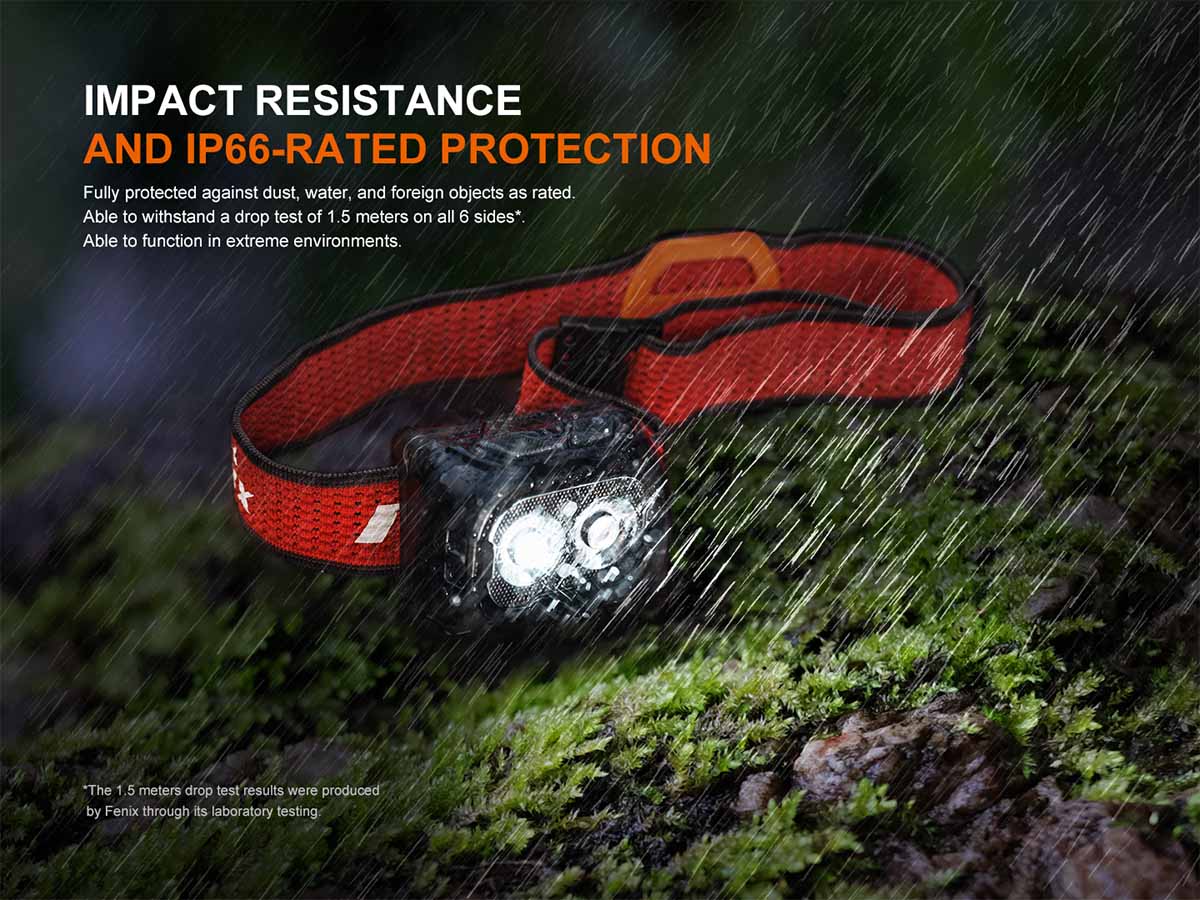 Fenix HL18R-T V2.0 Rechargeable Headlamp - Image 18