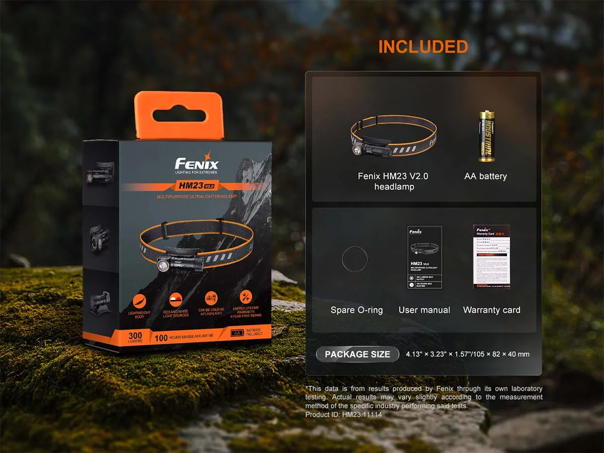 Fenix HM23 V2.0 AA-Powered Headlamp - Image 17