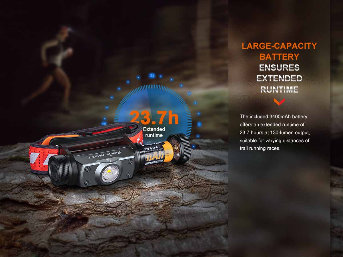 Fenix HM62-T Lightweight Headlamp - Image 10