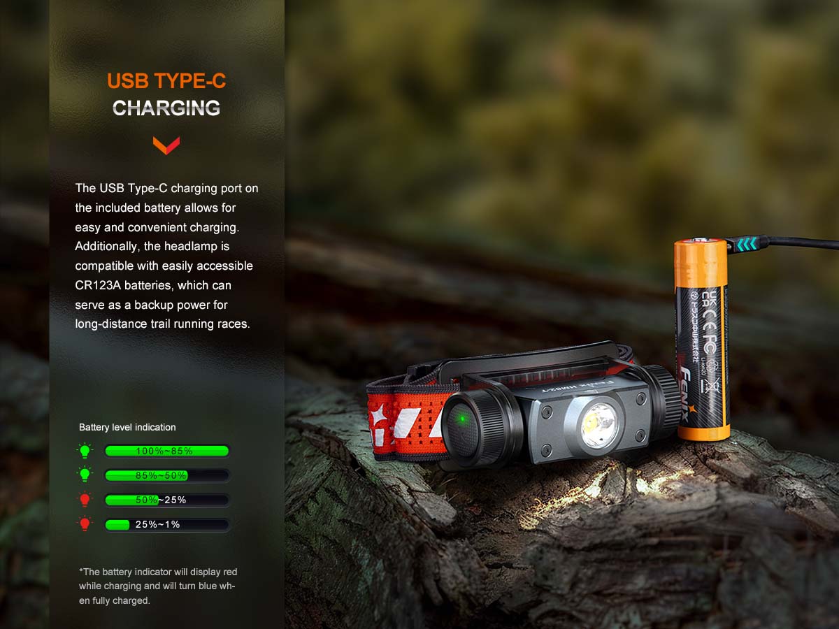 Fenix HM62-T Lightweight Headlamp - Image 11