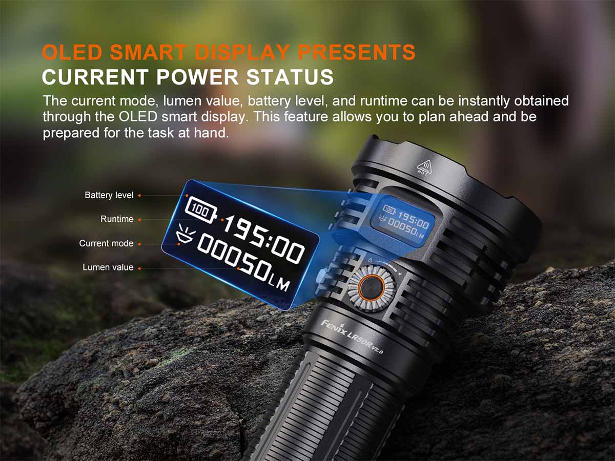 Fenix LR50R V2.0 Flashlight - 18000 Lumens - Image 12