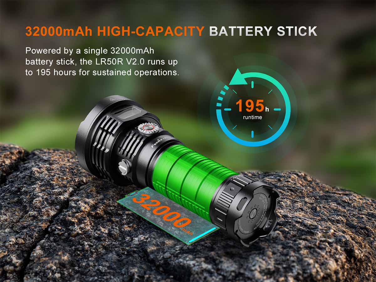 Fenix LR50R V2.0 Flashlight - 18000 Lumens - Image 13