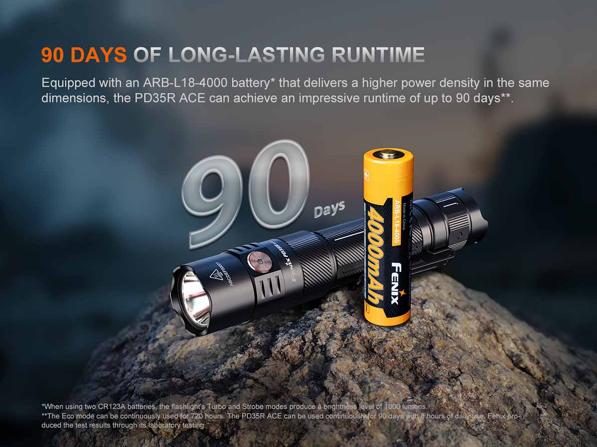 Fenix PD35R ACE Flashlight - Image 13