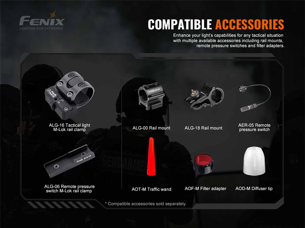 Fenix TK20R V2.0 Rechargeable Tac Flashlight with T5 Pen - Image 18