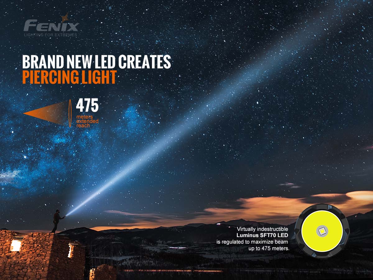 Fenix TK20R V2.0 Rechargeable Tac Flashlight with T5 Pen - Image 5