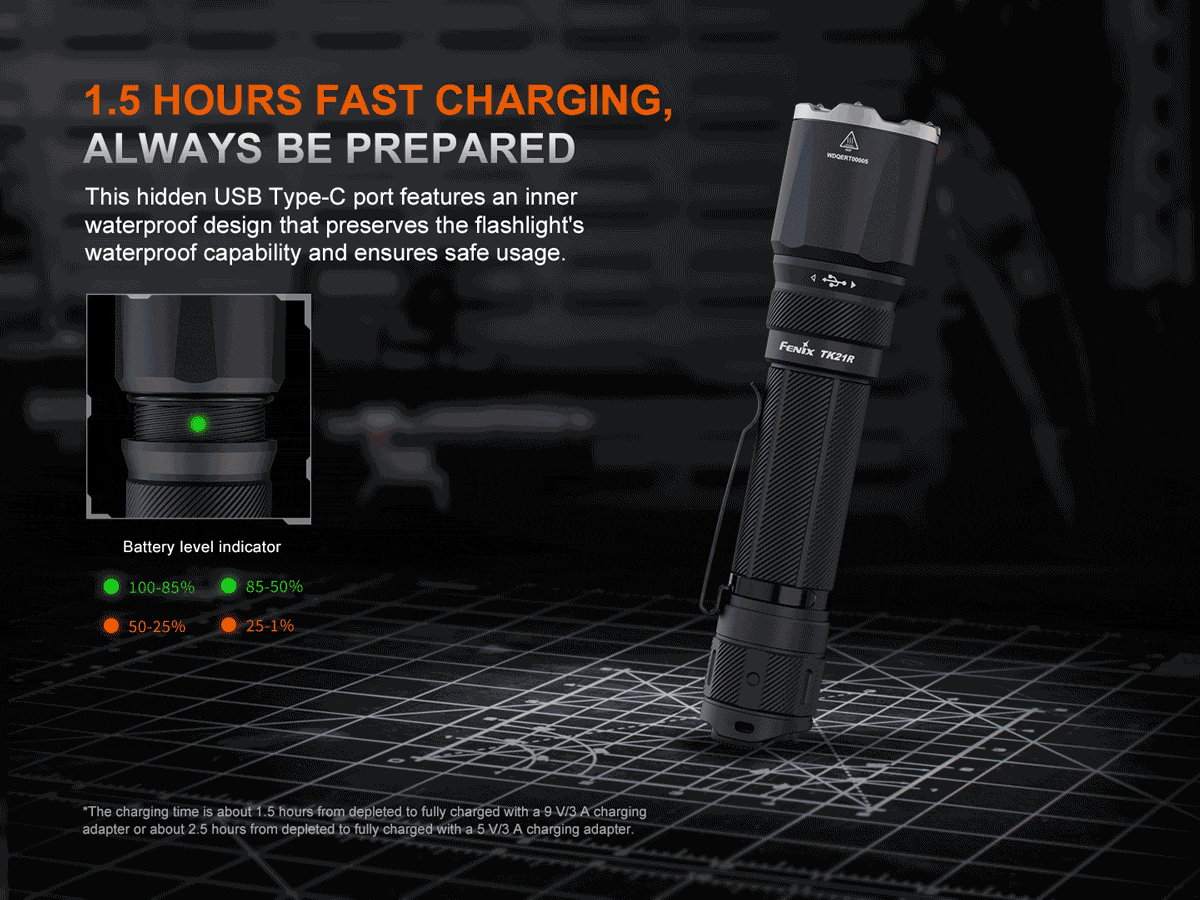 Fenix TK21R Rechargeable Tac Flashlight - Image 10