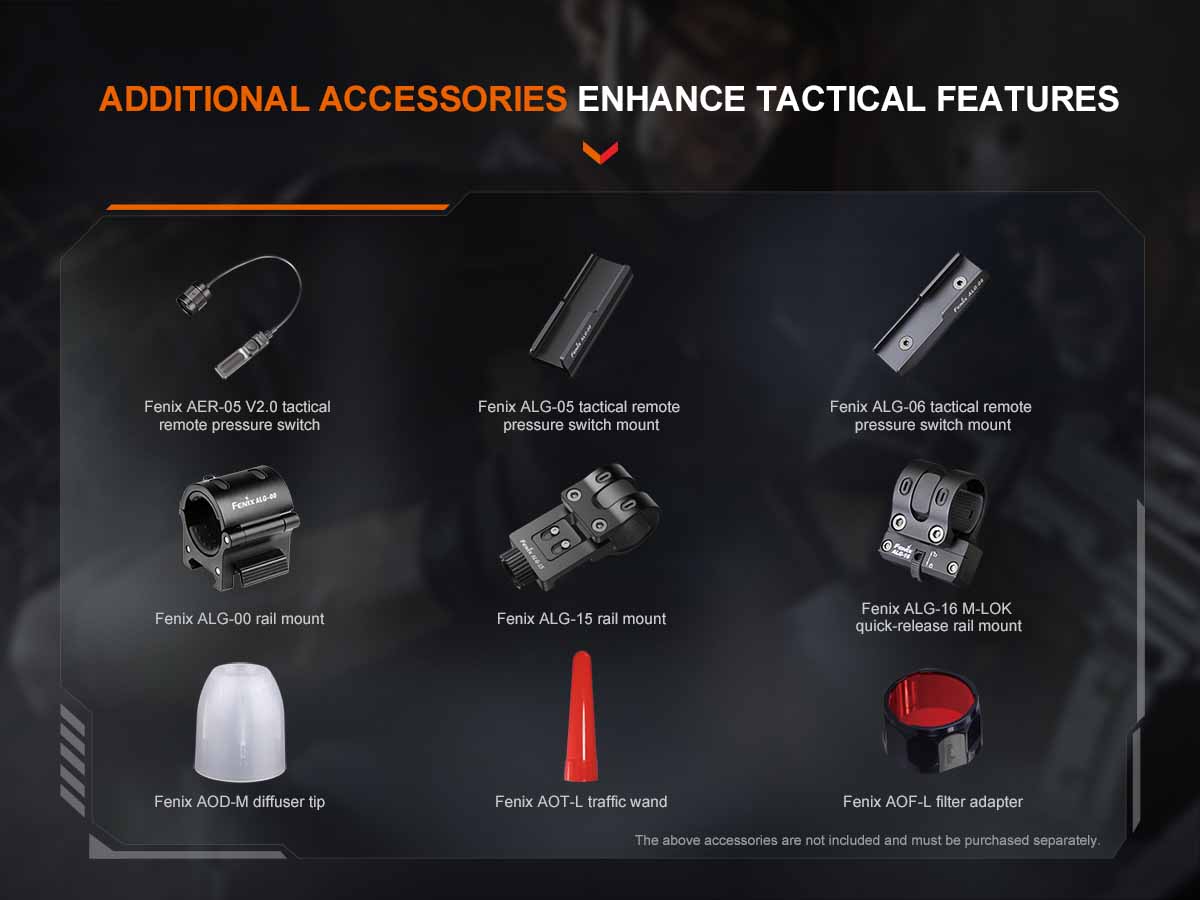 Fenix TK22R Tactical Flashlight - Image 17