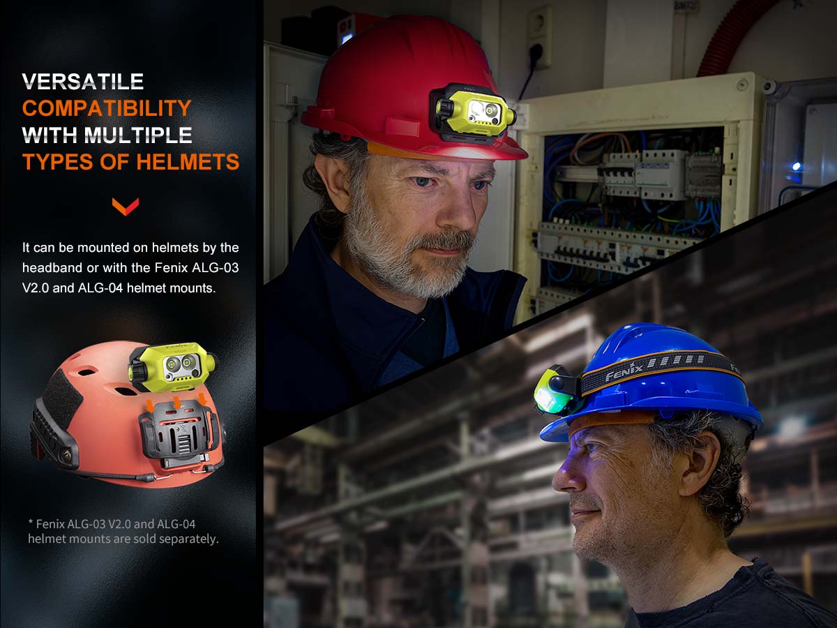 Fenix WH23R Work Headlamp - Image 12