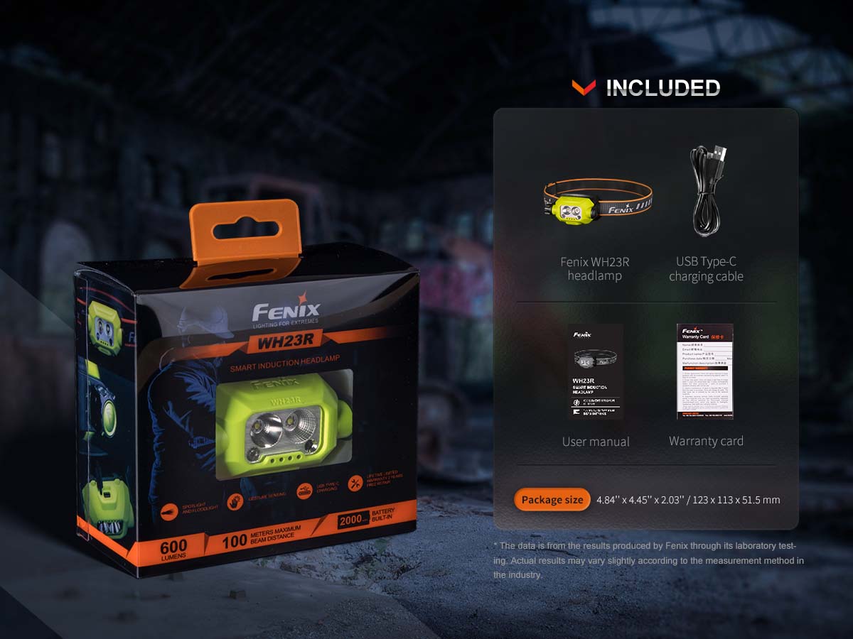 Fenix WH23R Work Headlamp - Image 14