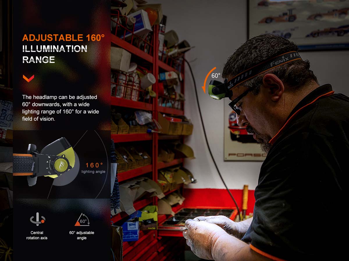 Fenix WH23R Work Headlamp - Image 9