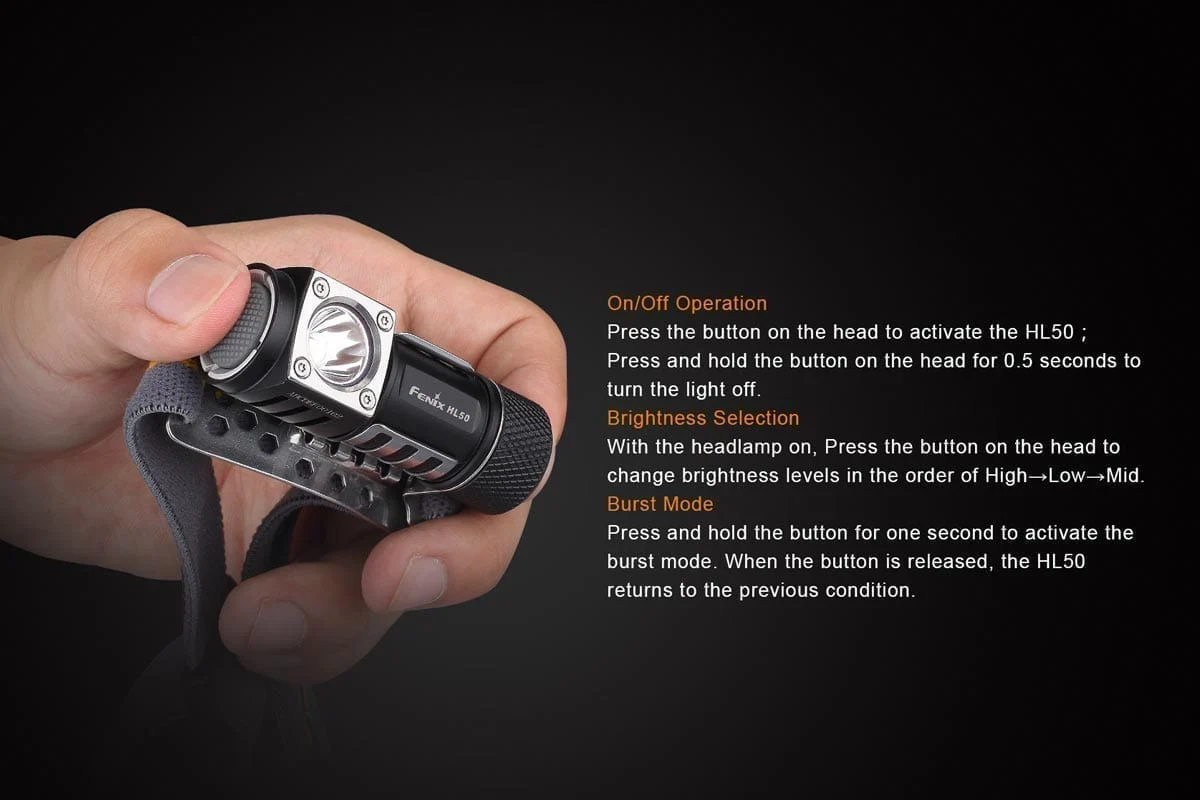 HL50 Fenix Headlamp - DISCONTINUED - Image 4